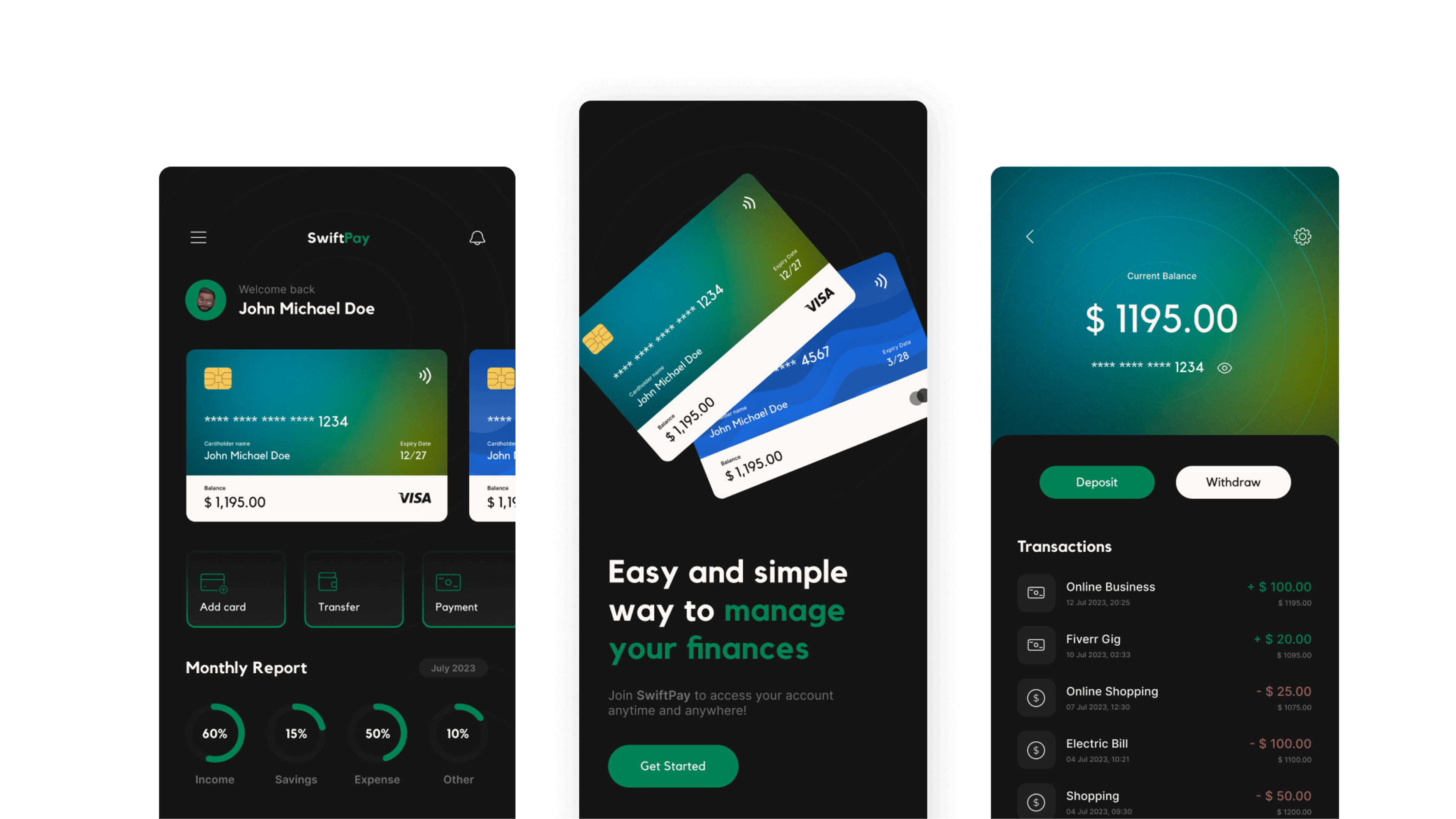 SwiftPay